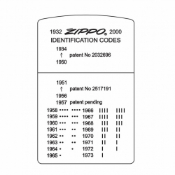 Hình Khắc 1932 Zippo 2000 Identification Codes 1934 - Mã SP: ZPK0253-2