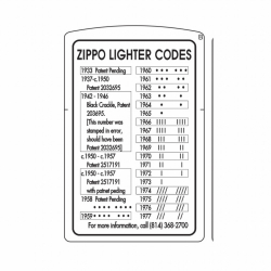Hình Khắc Đời Chấm Và Đời Ghạch - Mã SP: ZPK0265-7