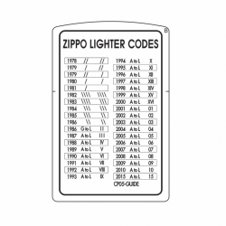 Hình Khắc Đời Ghạch Và Năm La Mã - Mã SP: ZPK0265-6