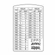 Hình Khắc Năm La Mã kèm lô gô Zippo