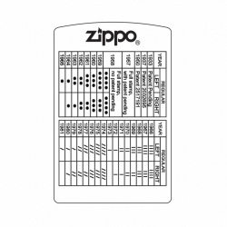 Hình Khắc Năm Zippo Đời Cổ - Mã SP: ZPK0259-15