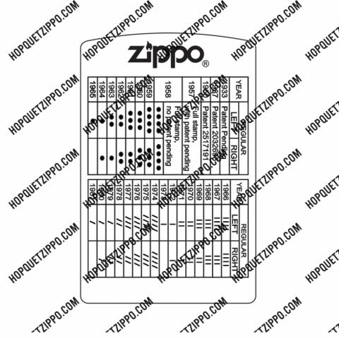 Hình Khắc Năm Zippo Đời Cổ