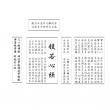 Hình Khắc Thần Chú Chữ Trung Quốc
