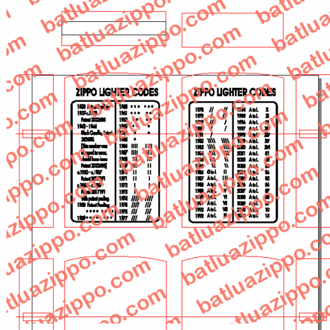 Hình khắc zippo lighter codes các đời cổ la mã